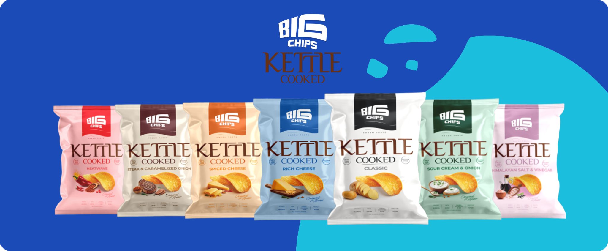 Big Chips Kettle Cooked